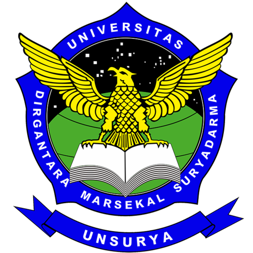 Master of Management